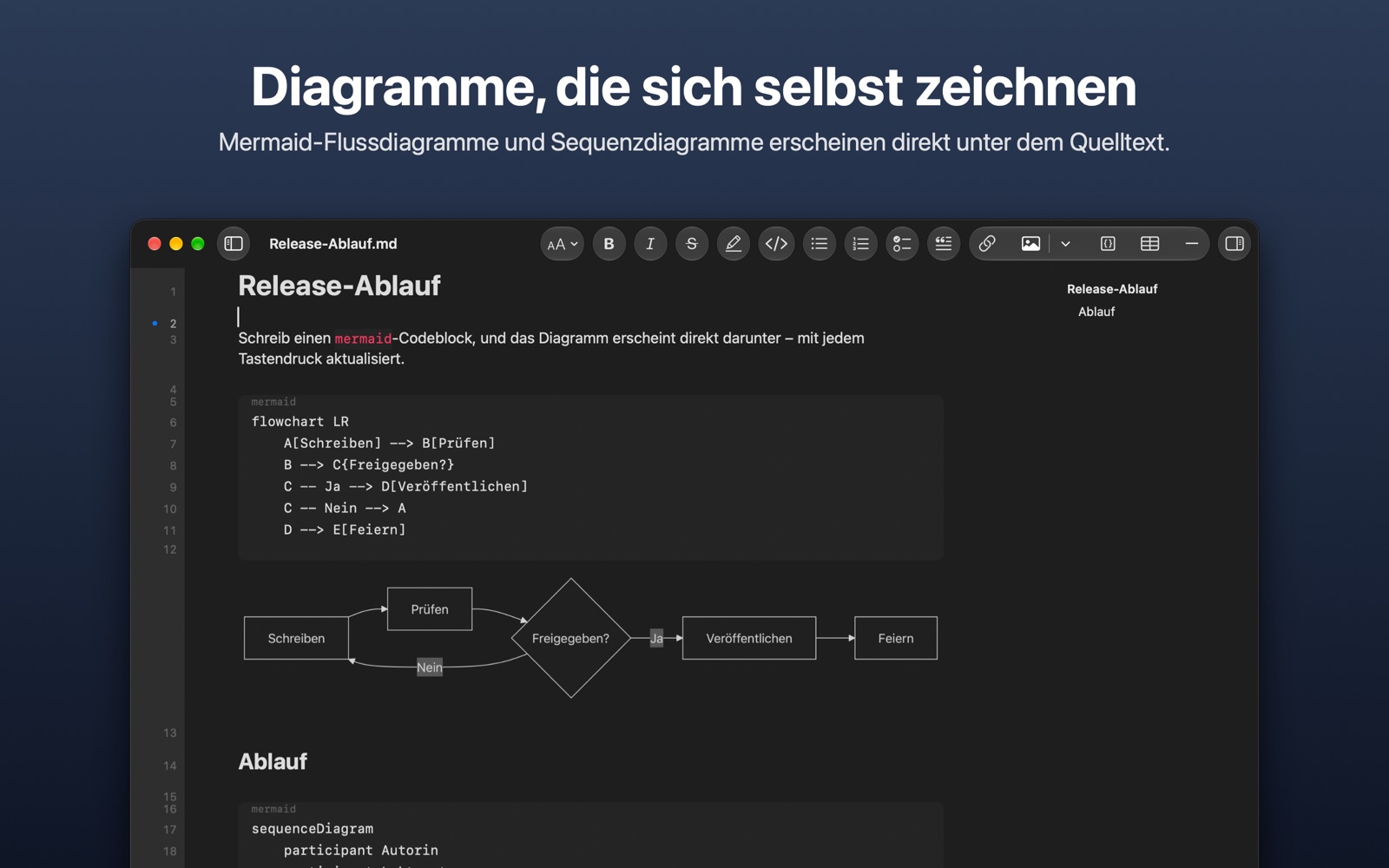 Mermaid-Diagramme erscheinen direkt unter dem Quelltext.